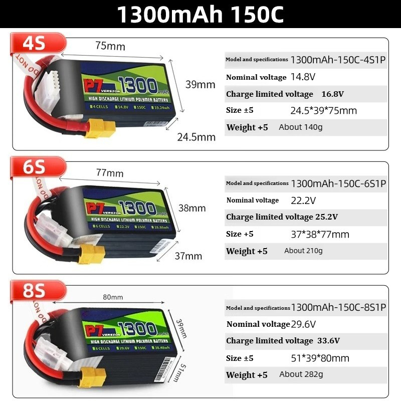 بطارية ليثيوم بوليمر BosLi-po  - مراجعة Drone Battery 4S وسعره